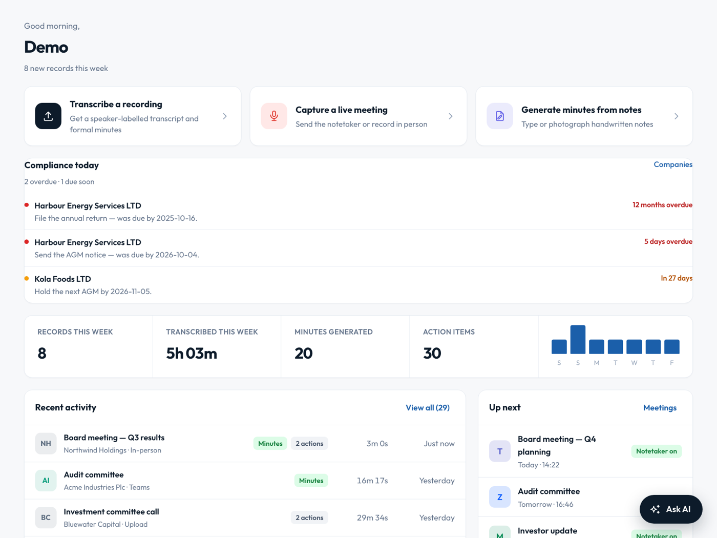 The CosecScribe home screen with a compliance today list of overdue and upcoming filings, weekly activity and upcoming meetings